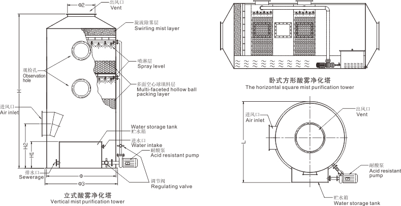 脱硫塔安装图